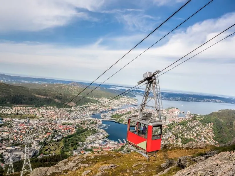 Ulriken Cable Car