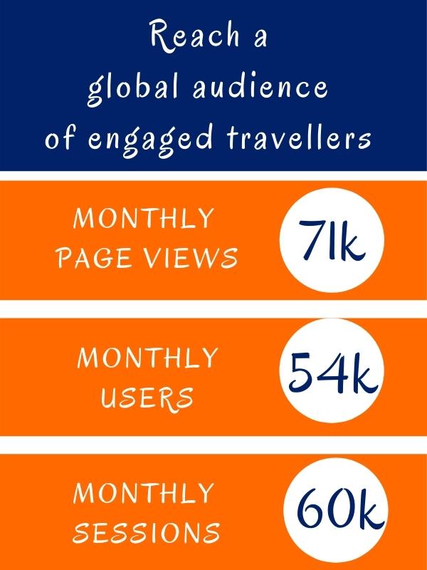 Tracys Travels media stats August 2021